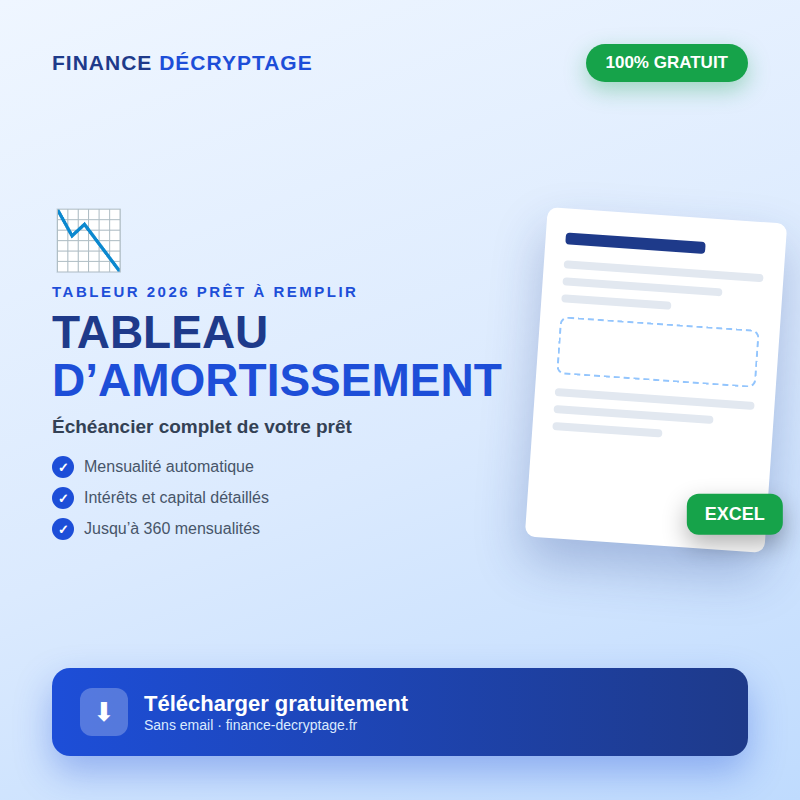 Tableau d’amortissement de prêt Excel à télécharger