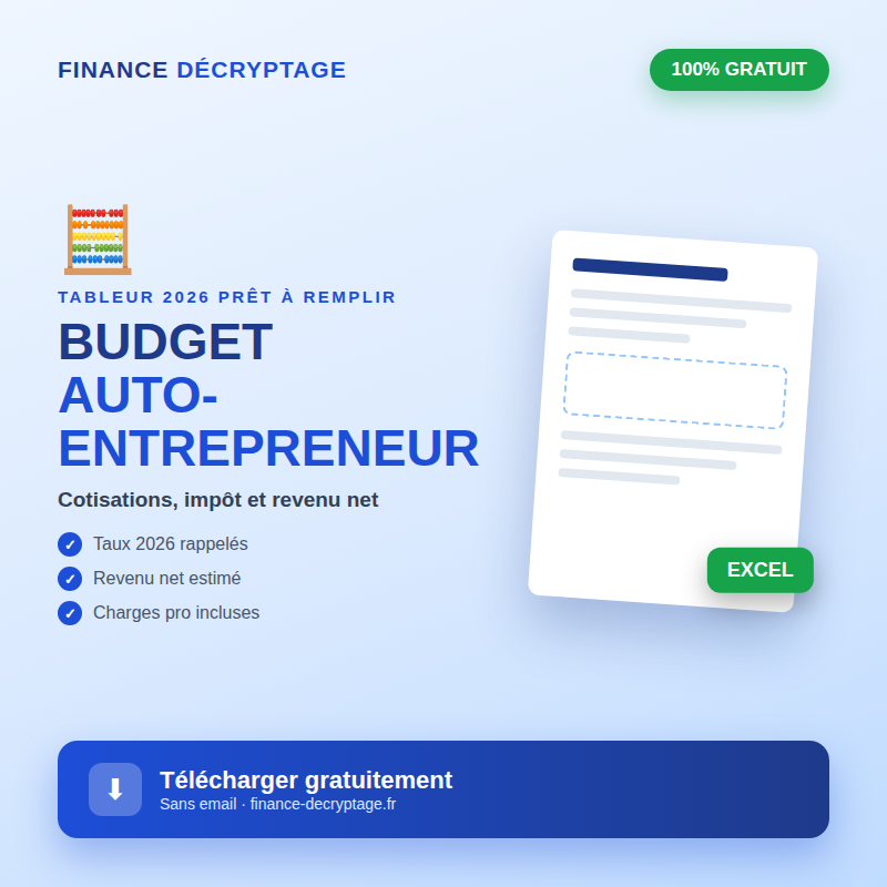 Budget prévisionnel auto-entrepreneur Excel à télécharger