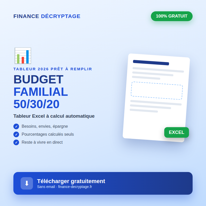 Tableur de budget familial 50/30/20 à télécharger