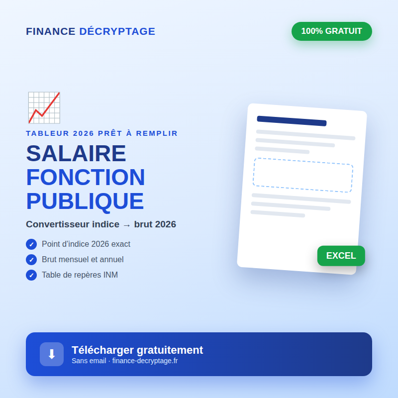 Convertisseur indice fonction publique salaire brut Excel