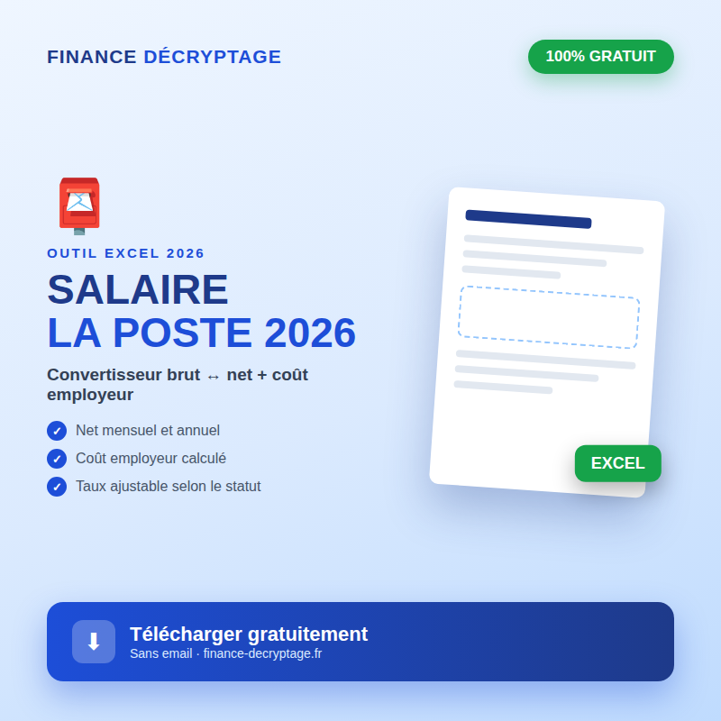 Convertisseur salaire La Poste brut net Excel