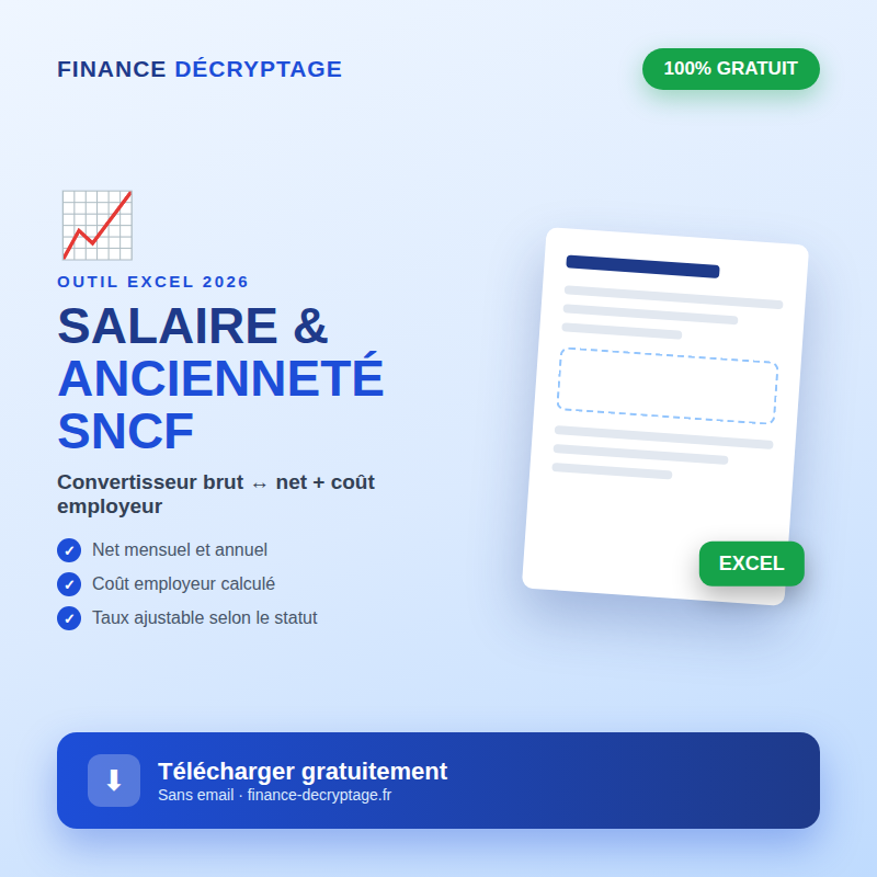 Convertisseur salaire brut net SNCF Excel